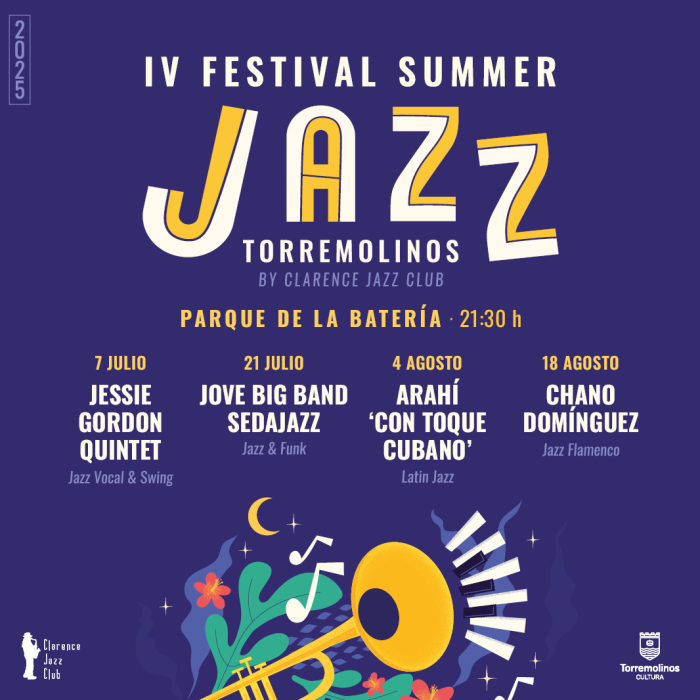El Parque de la Batería acoge este verano el festival Summer Jazz